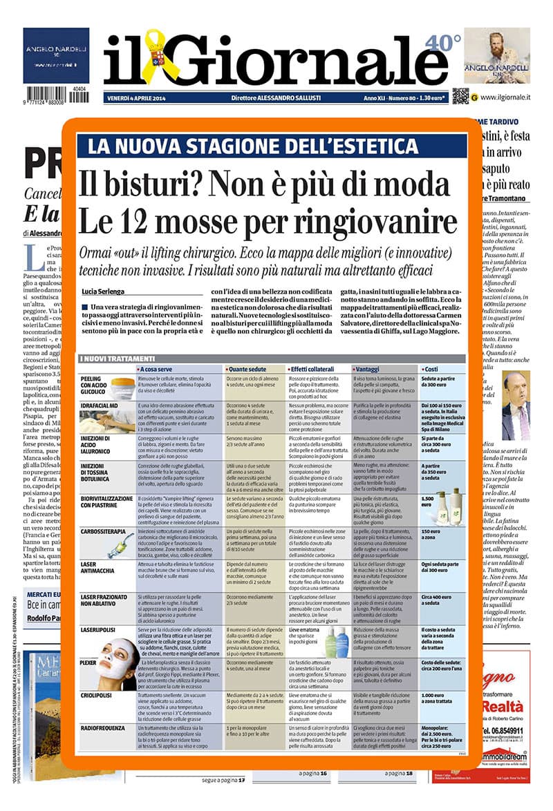 The New Era of Aesthetics - Il Giornale